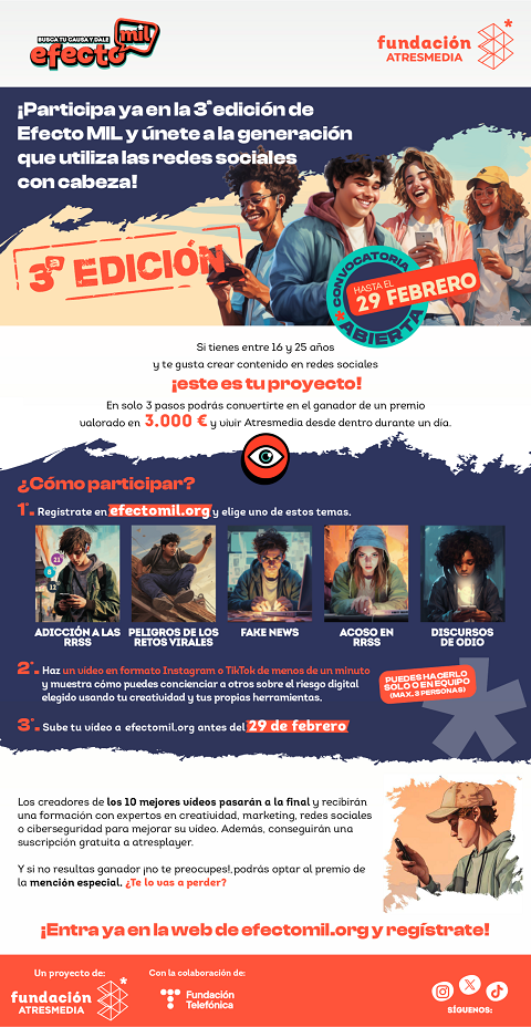 EfectoMIL_2023 EfectoMIL_2023